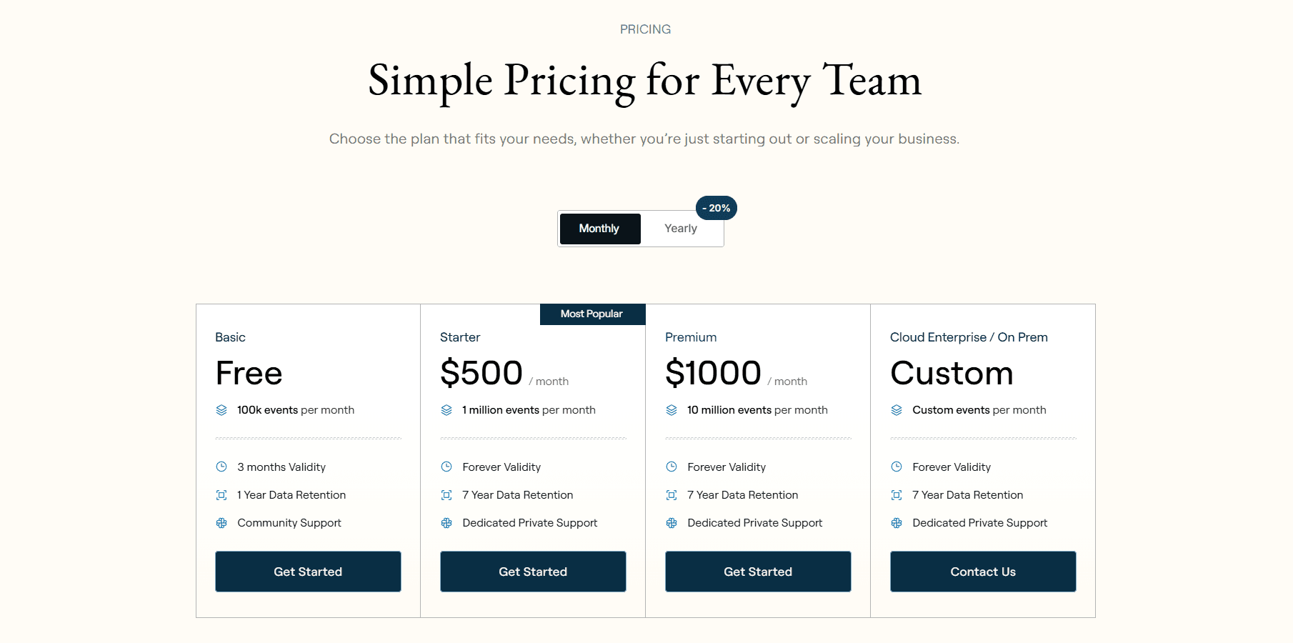 Flexprice page