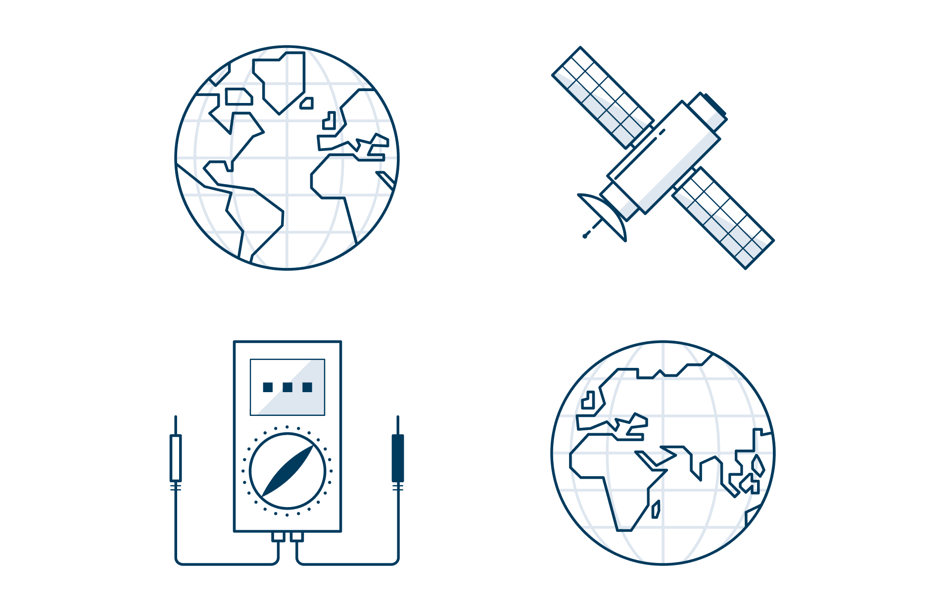 4 pictograms arranged 2 by 2. They depict a globe showing Europe and Americas, a communications satellite, a multi meter, and a globe showing europe africa and asia