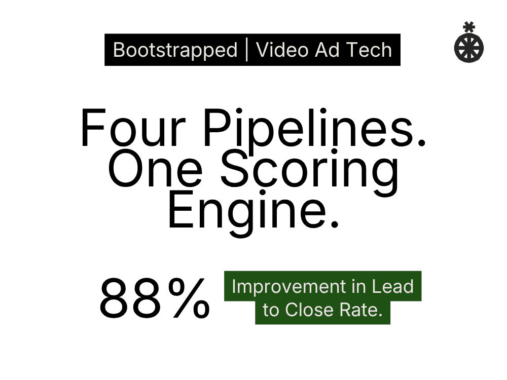 Redesigning the Funnel.