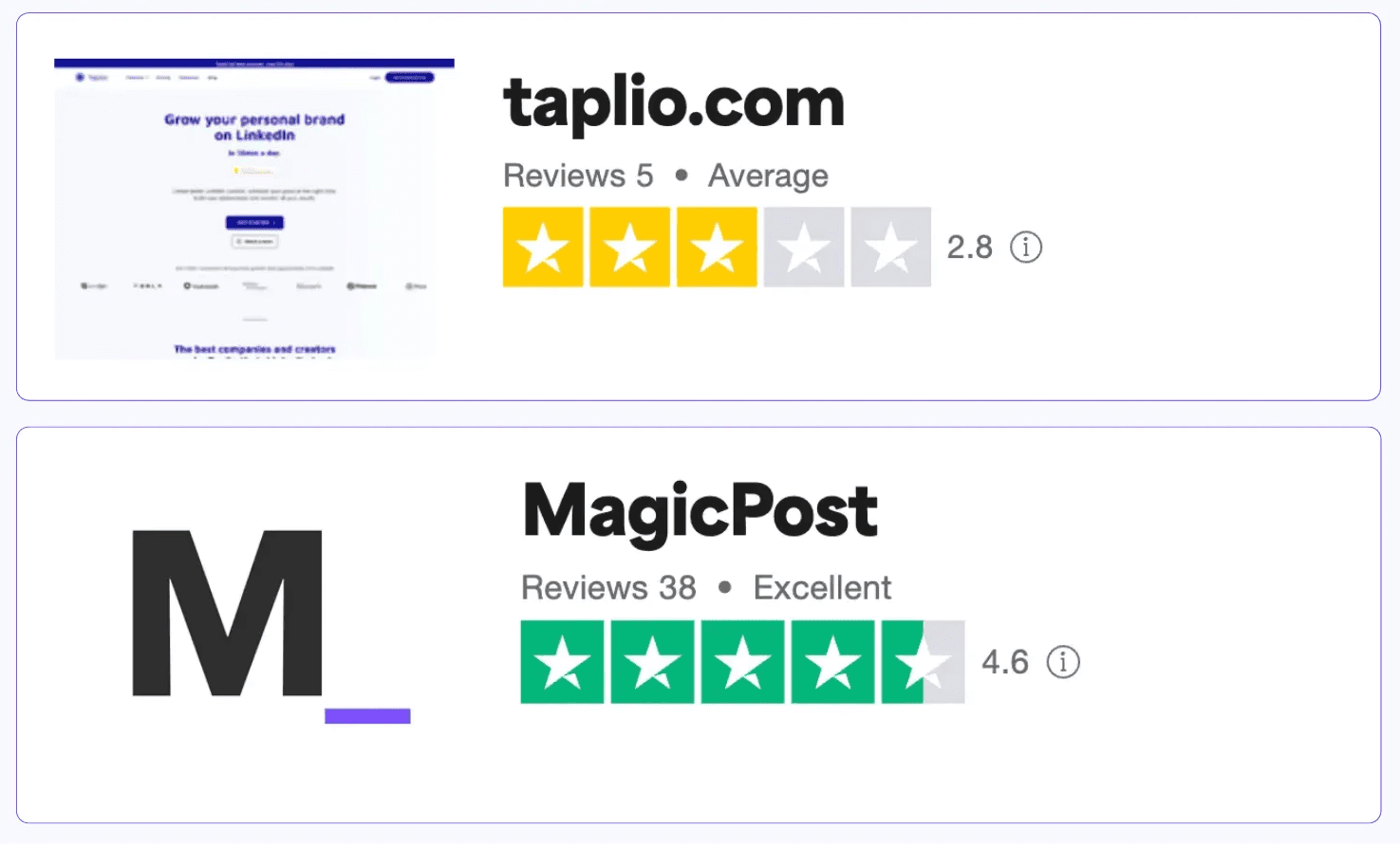 Avis Trustpilot sur MagicPost et Taplio