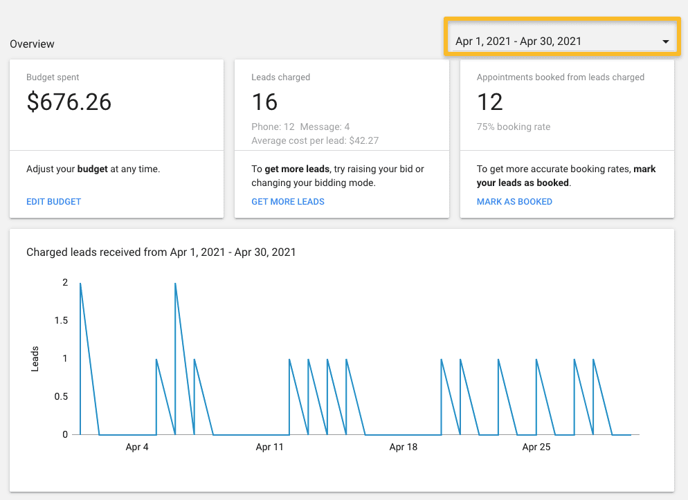 Surveillance Google LSA Data