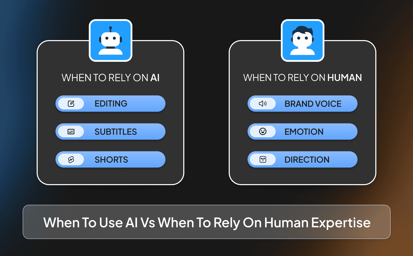 When to use AI vs when to rely on human expertise