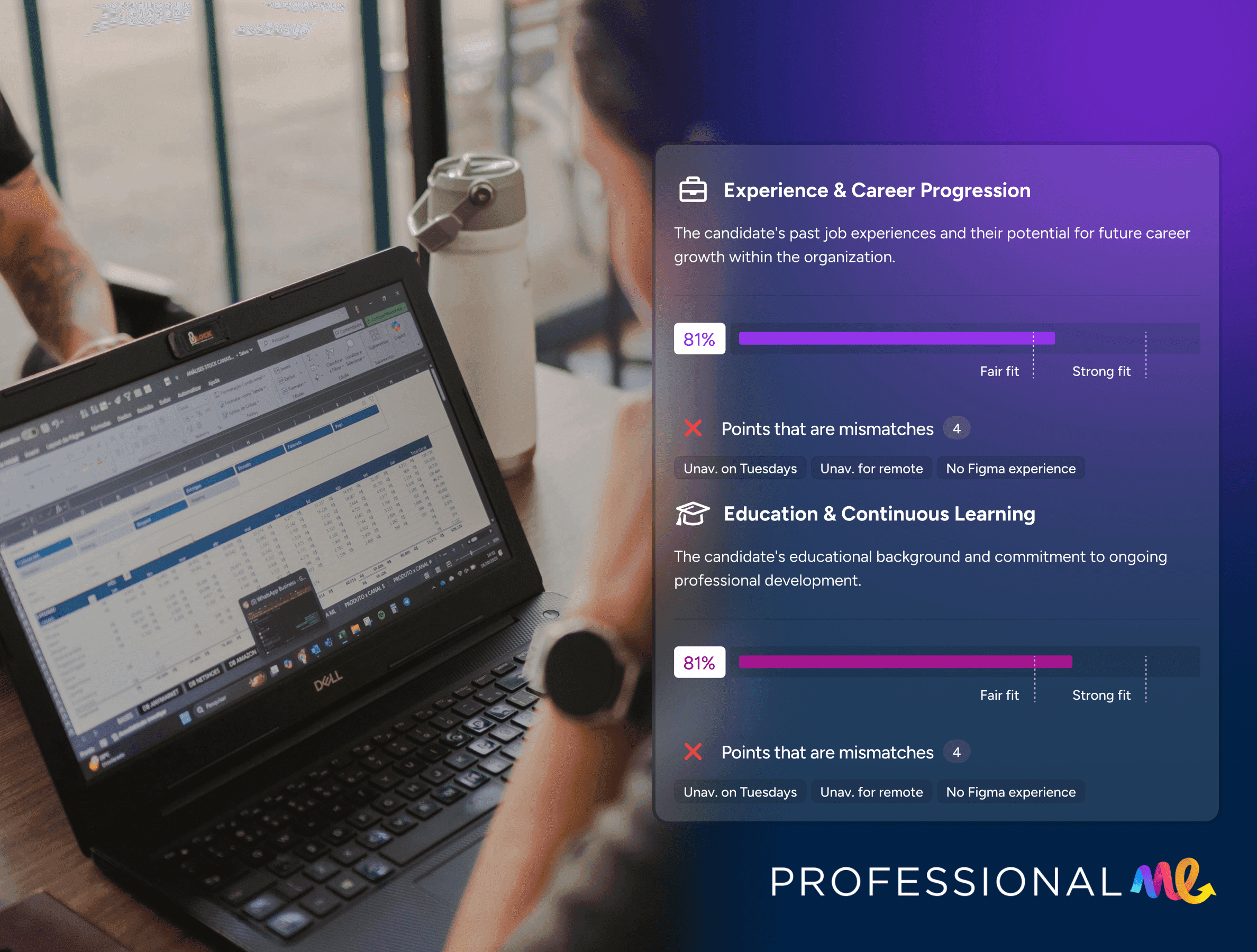 Professional.me platform AI integration