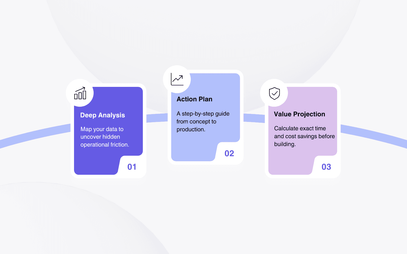 Veronix technical audit process diagram showing three steps: 01 Deep Data Analysis