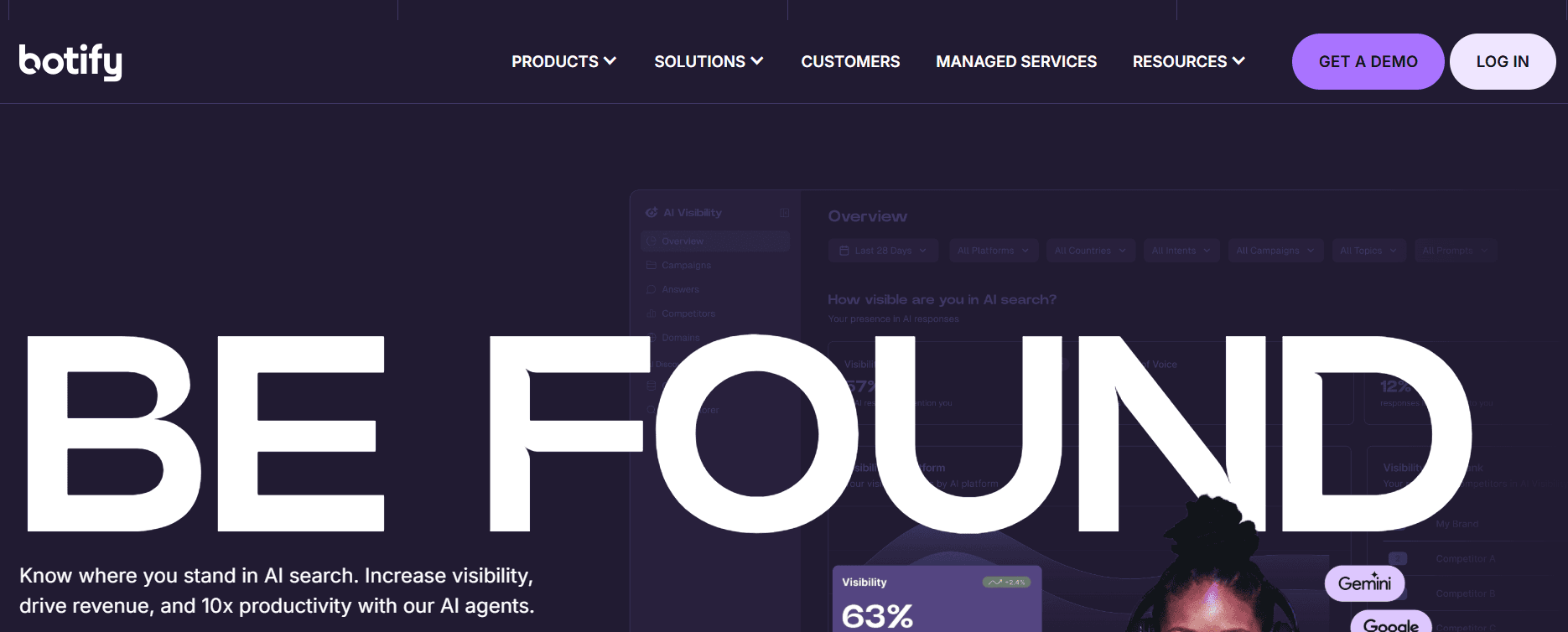 botify - SEO Agency Software