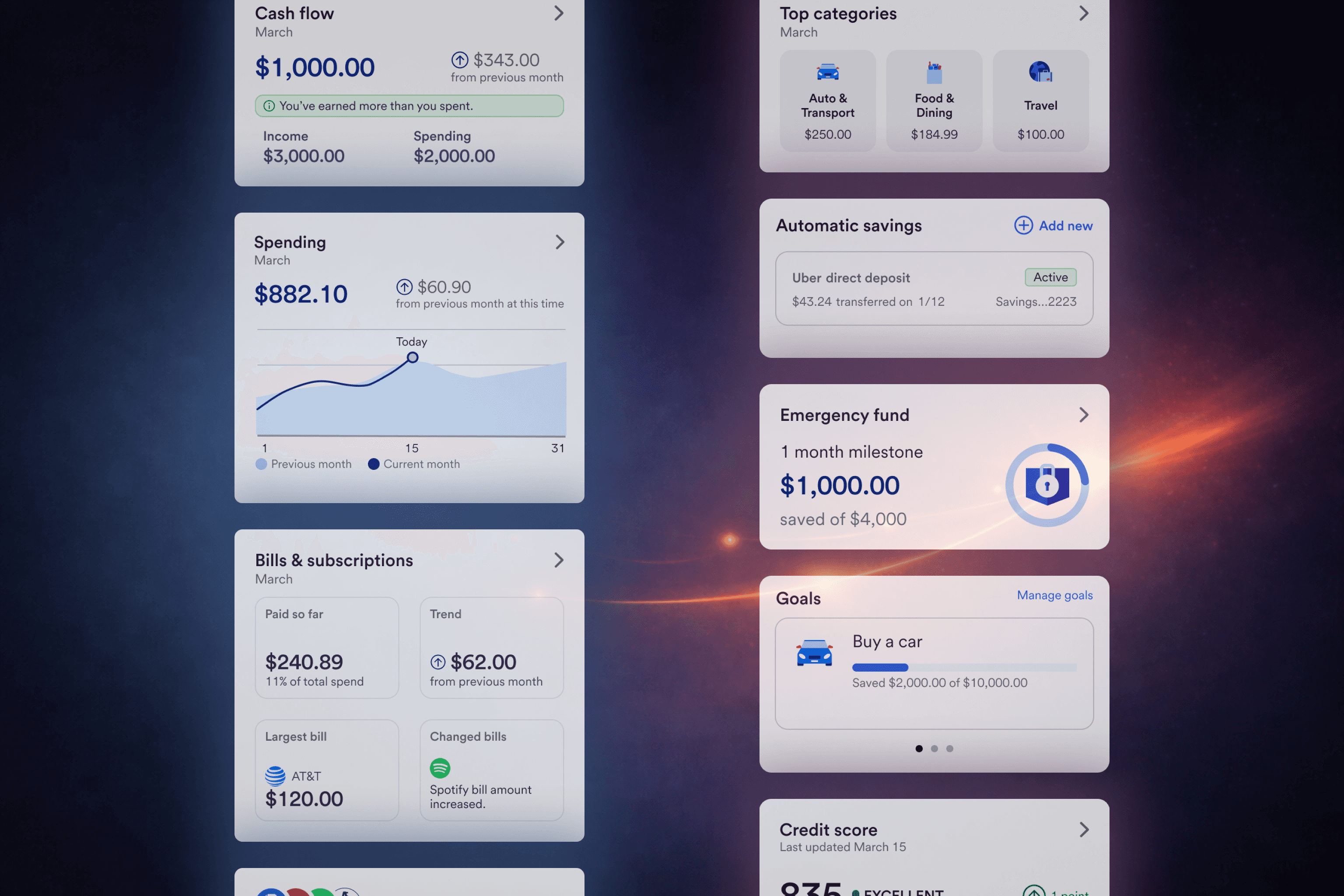 A collage of mobile finance dashboard cards—cash flow, spending chart, bills & subscriptions, top categories, automatic savings, emergency fund progress, goals, and credit score—floating on a dark indigo-to-purple misty gradient background with subtle glowing dots and a warm orange light streak on the right.