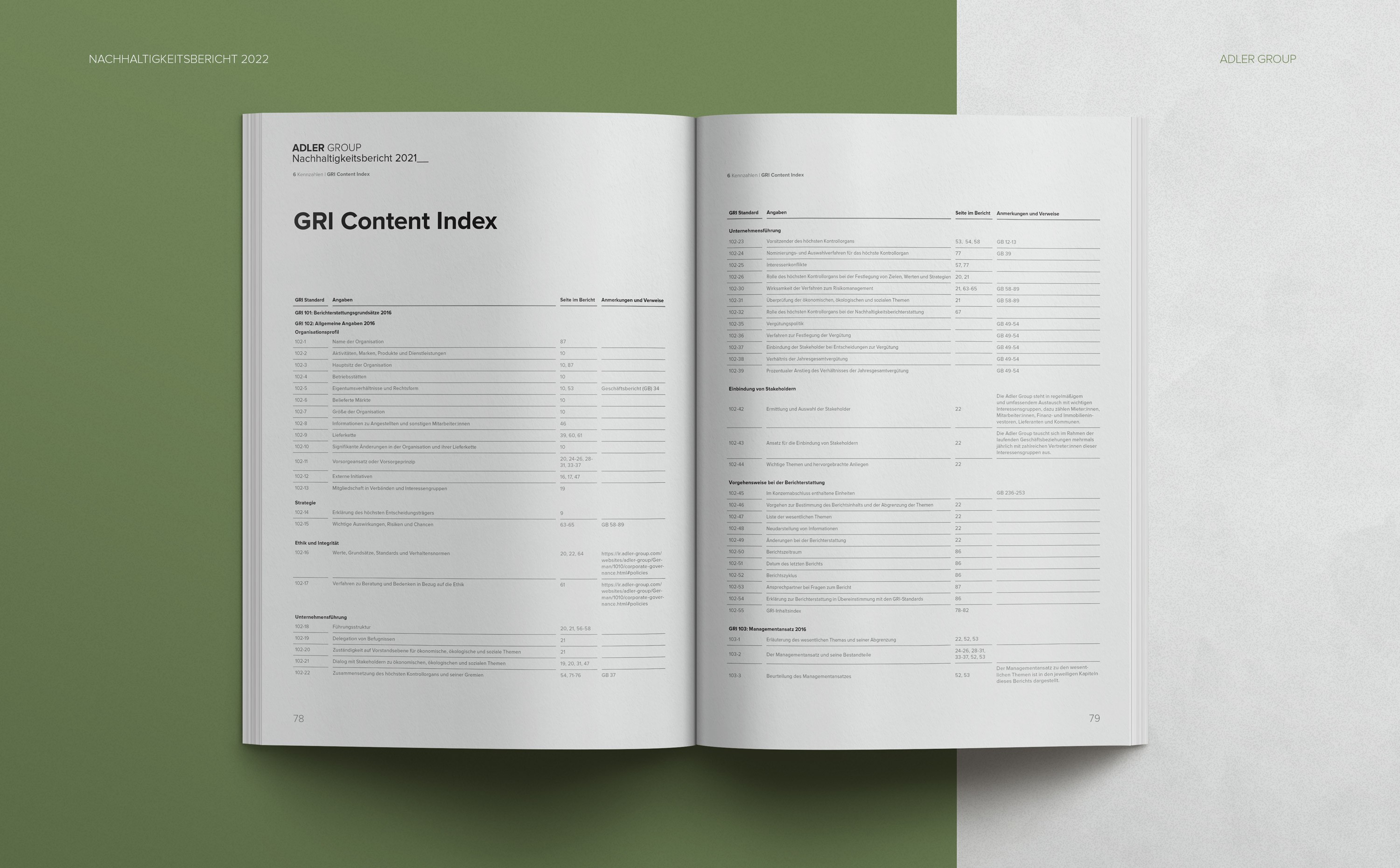 Editorial Design für den Sustainability Report der Adler Group – klare Gestaltung mit präziser Typografie und strukturierter Bildsprache