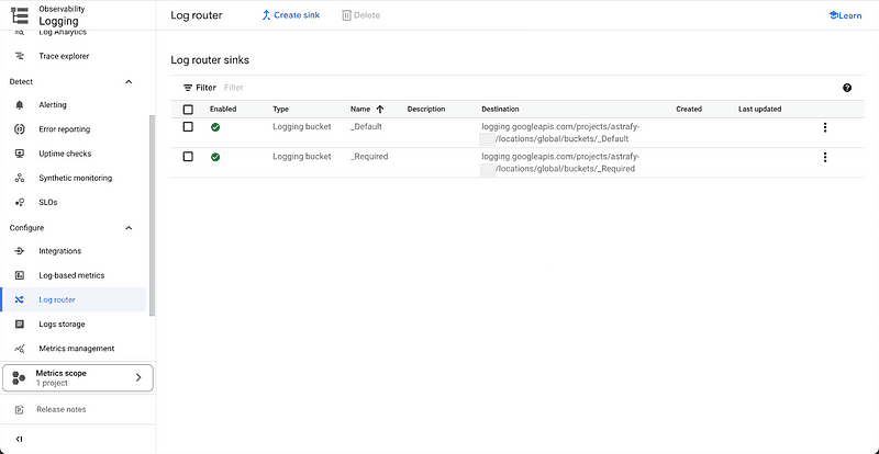 The image displays the Google Cloud Log Router tab. On the left, a navigation menu is partially visible with "Log router" highlighted. The main panel shows a section titled "Log router sinks" with two entries. Each entry has a green dot indicating it's enabled, the type "Logging bucket," and different names: "Default" and "_Required." Corresponding destinations for each are URLs. The caption at the bottom reads "Google Cloud Log Router tab."