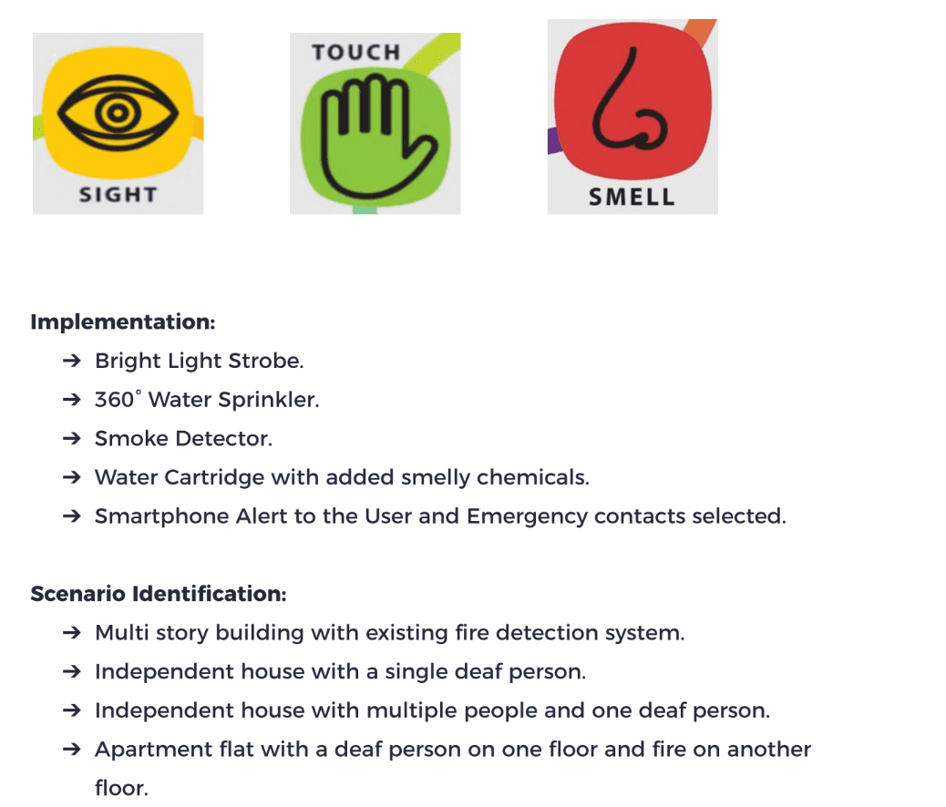 conceptualization of multisensory alarm