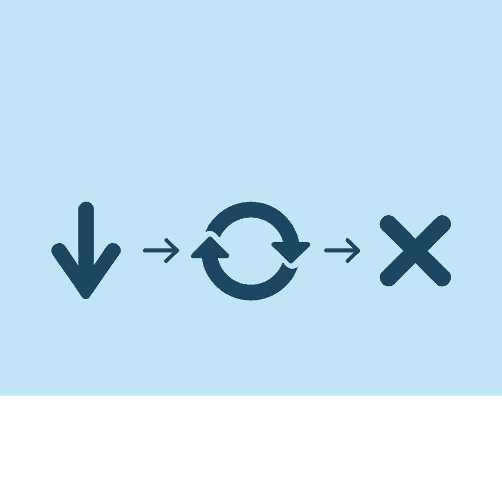 Three-step flow showing: Initial token limit failure → Repeated retry attempts → Accumulated wasted time and effort - ChatGPT Token Limit