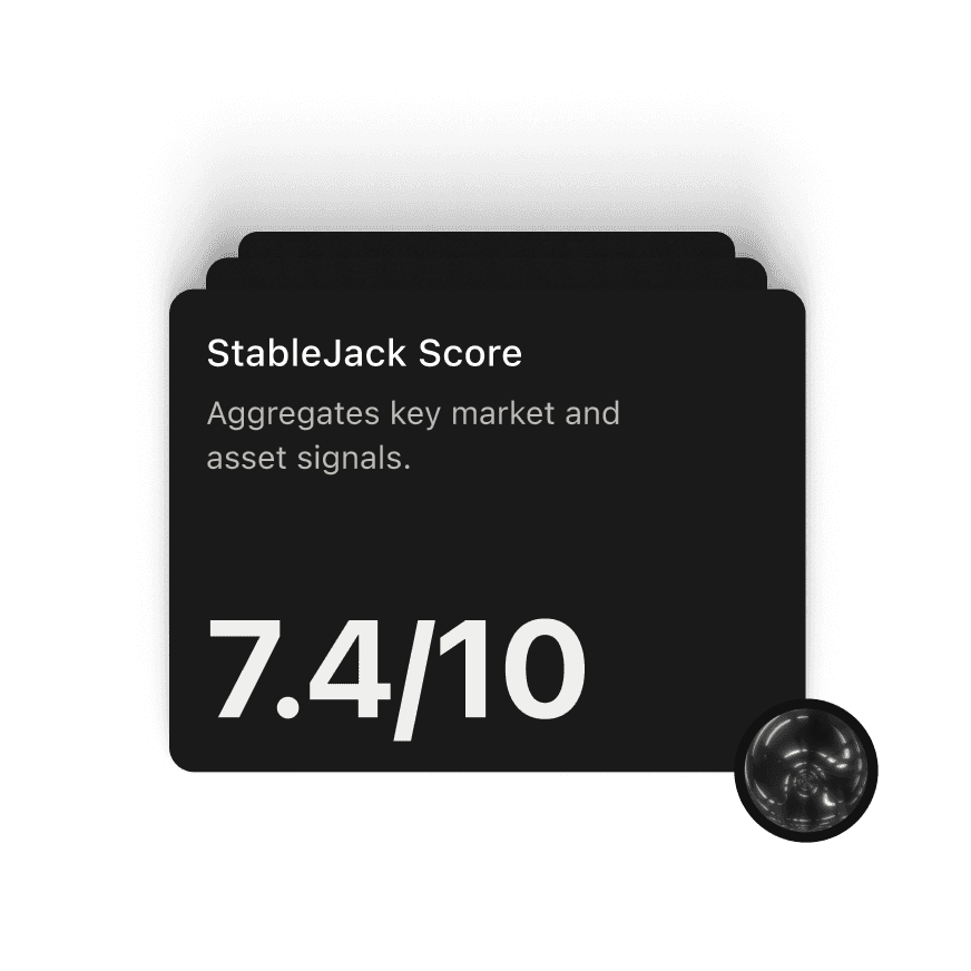 The 24/7 Watchdog: Why You Need Real-Time Position Management