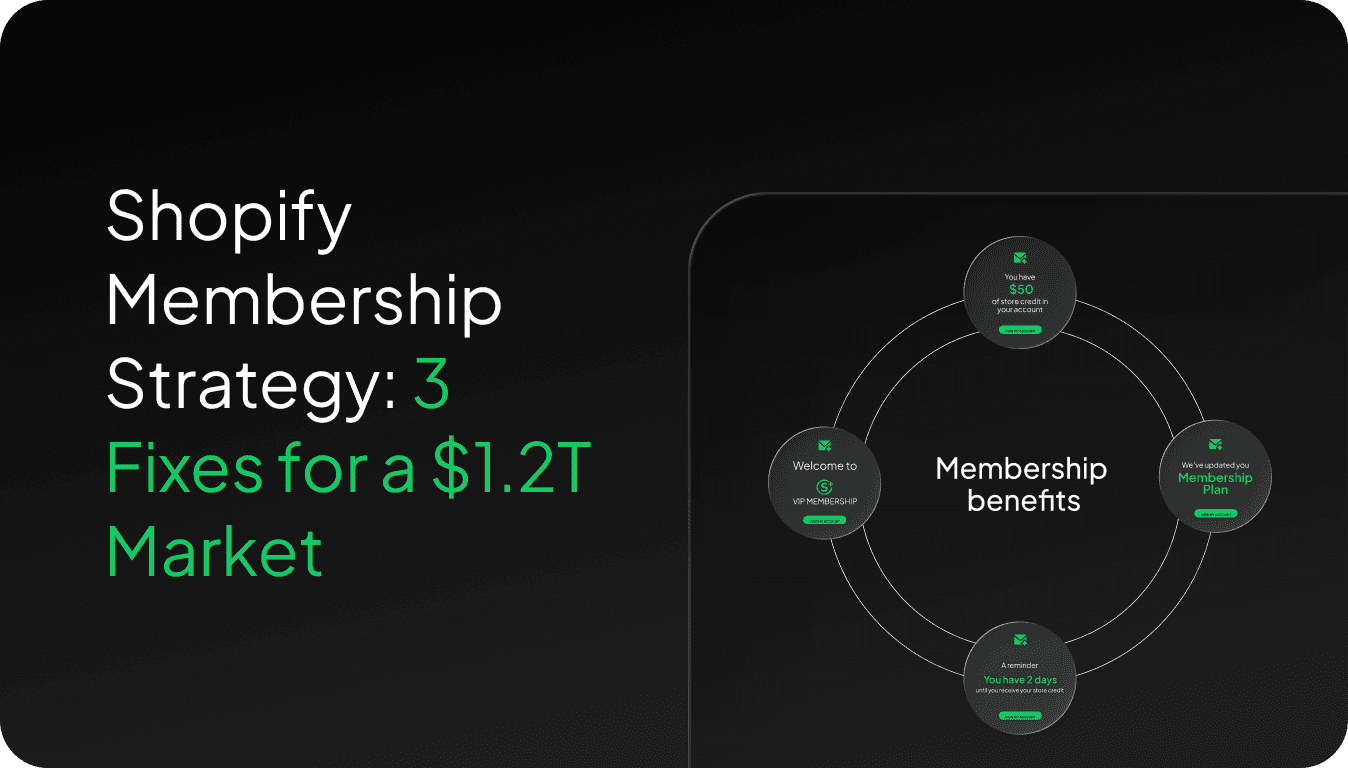 Shopify Membership Strategy