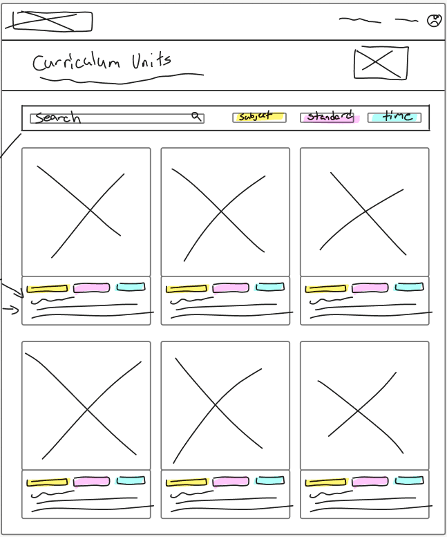 Curriculum grid: browse units at a glance with subject, standard, and time tags.
