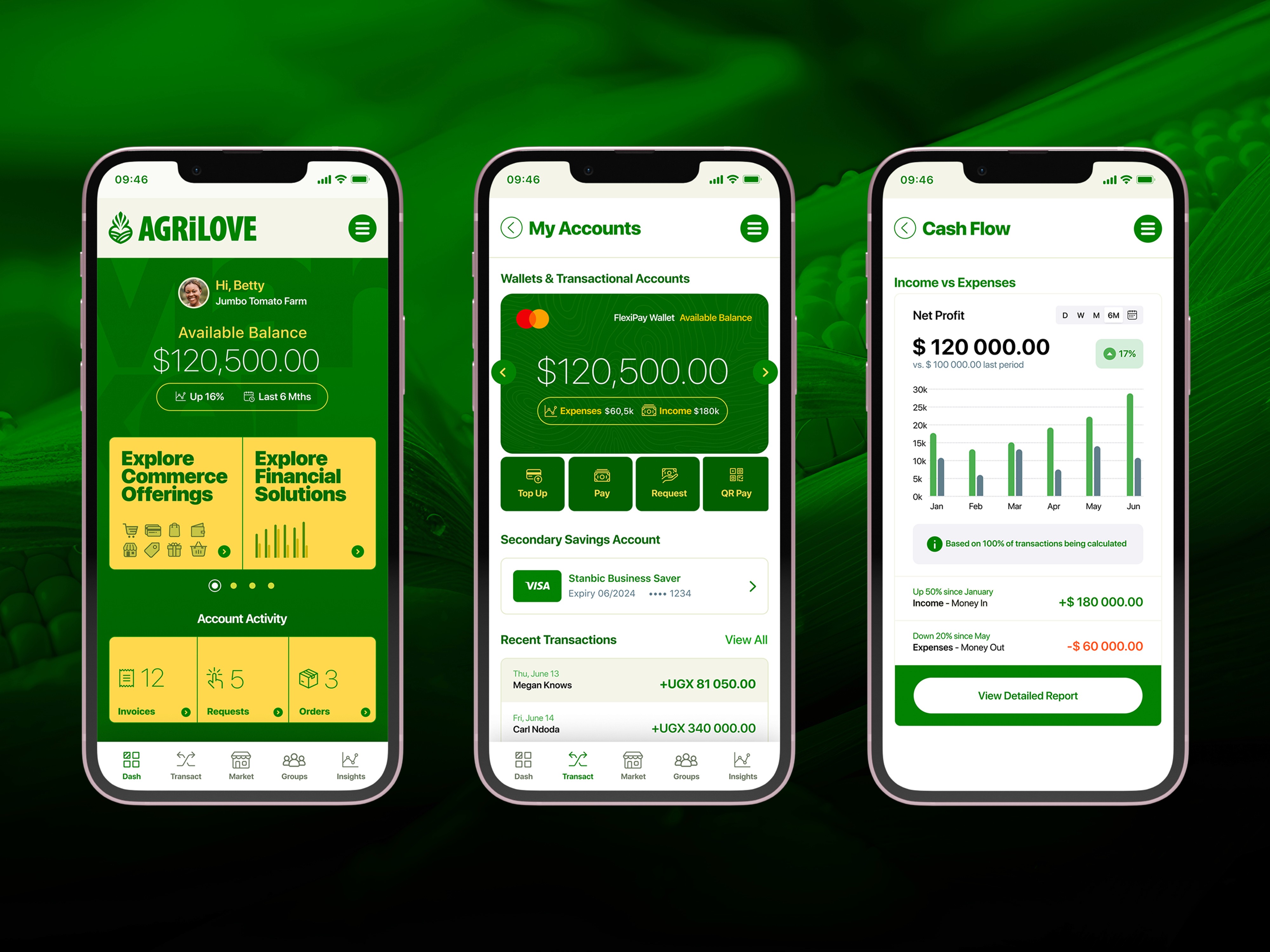 App Screens