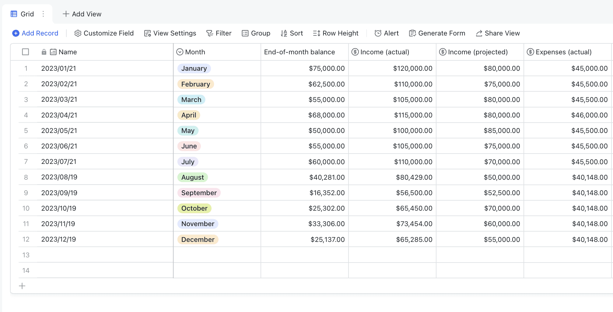 Small business budget Template