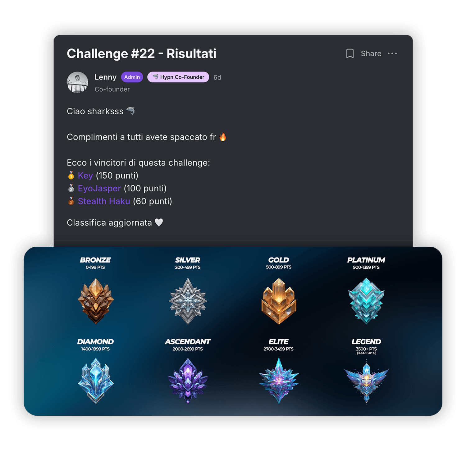 Hypn Academy - Challenges