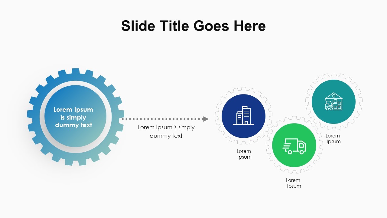Dynamic Process Overview with Gear Diagrams