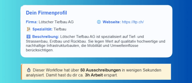 Ausschreibungsübersicht