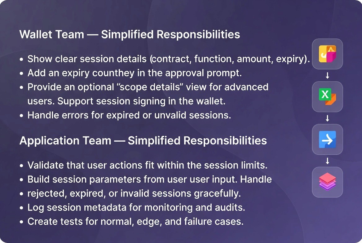 how-to-implement-eip-7702-phase-3