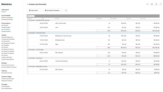 Tela de relatório de compras por fornecedor do sistema Nex
