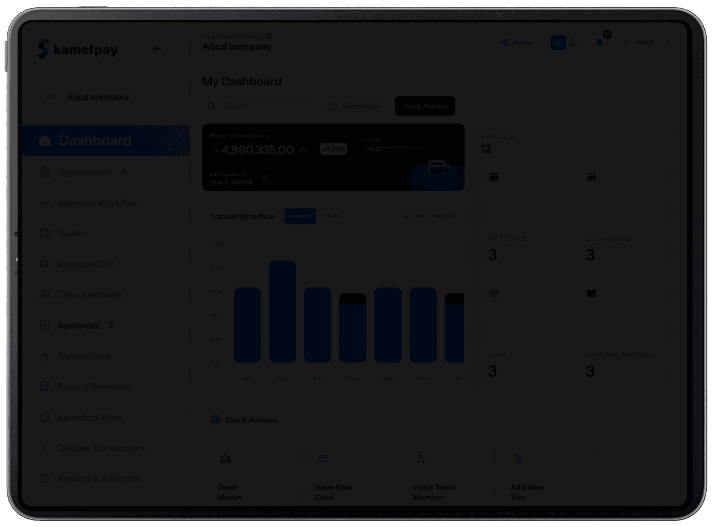Dashboard Preview