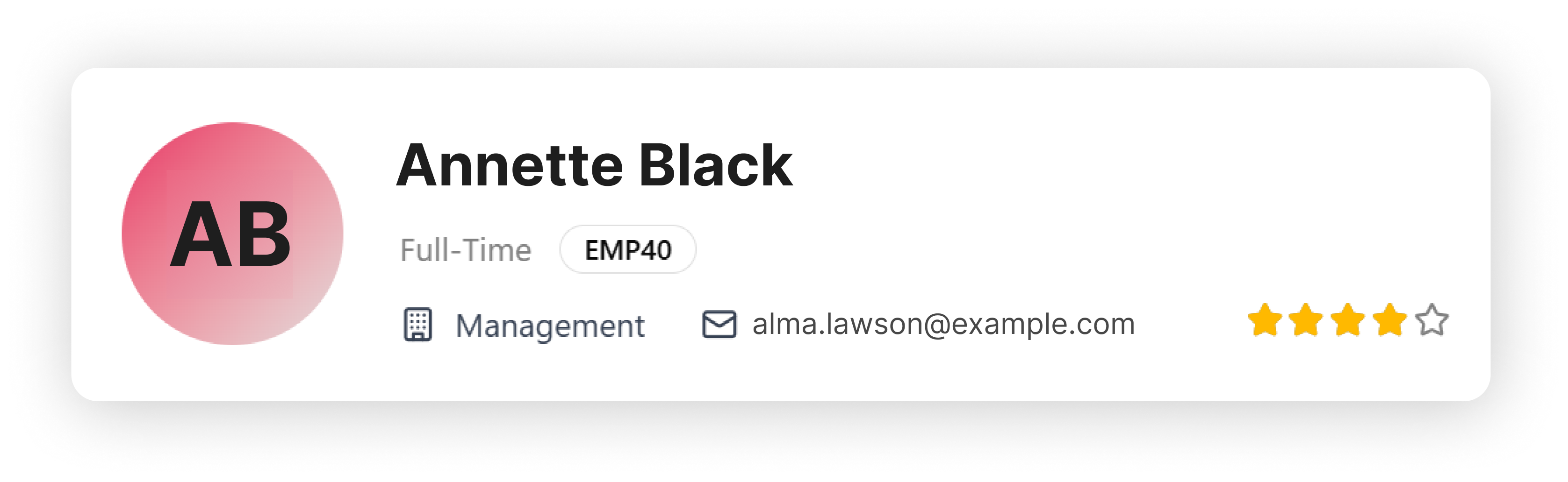 Employee performance rating