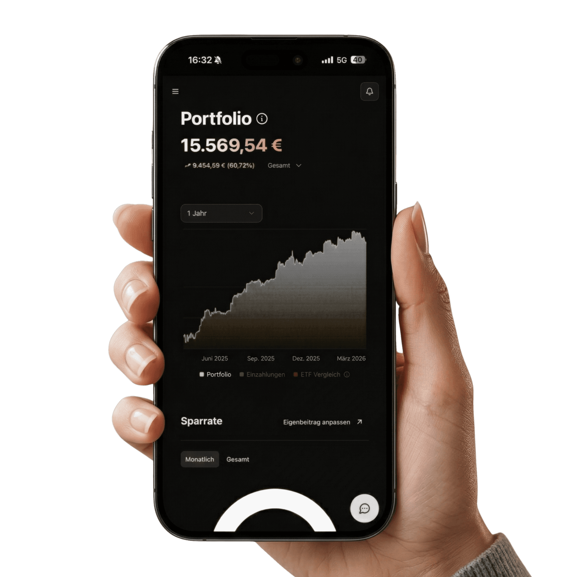 DYNO bAV App – Dashboard Ansicht