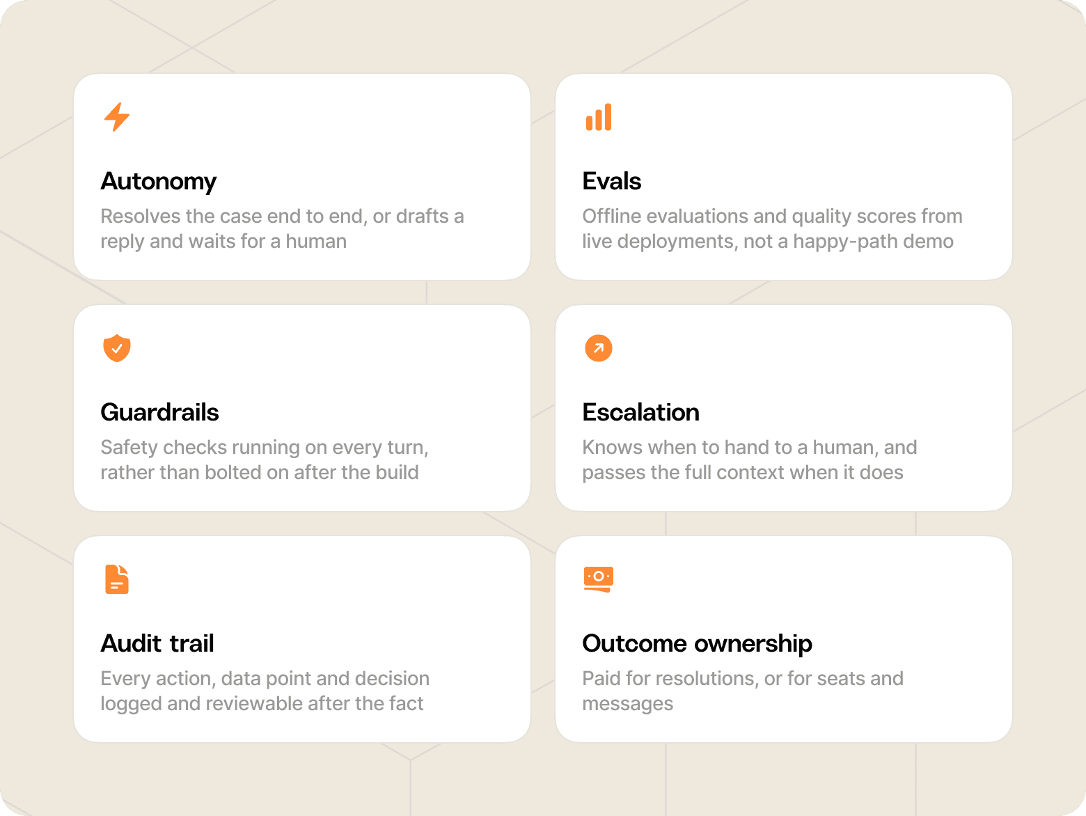 Graphic that summarizes the bullet points written out below in this section.