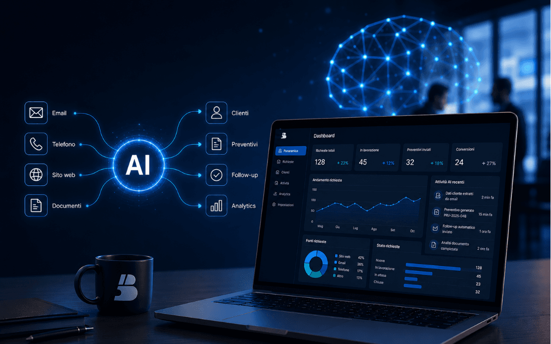 Intelligenza artificiale per le PMI italiane: adozione e strategia