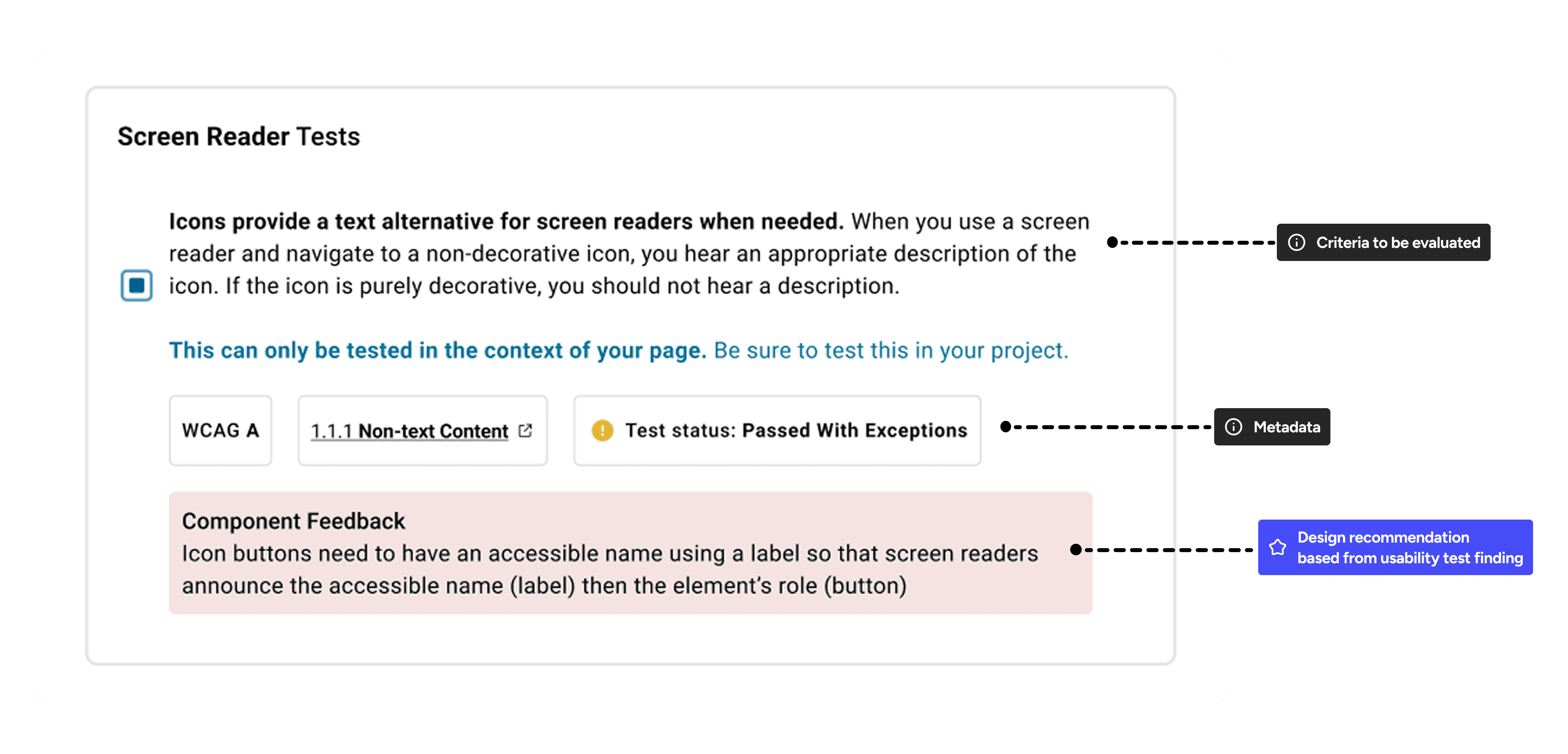 Screen reader test consisting of criteria to be evaluated, metadata, and design recommendation