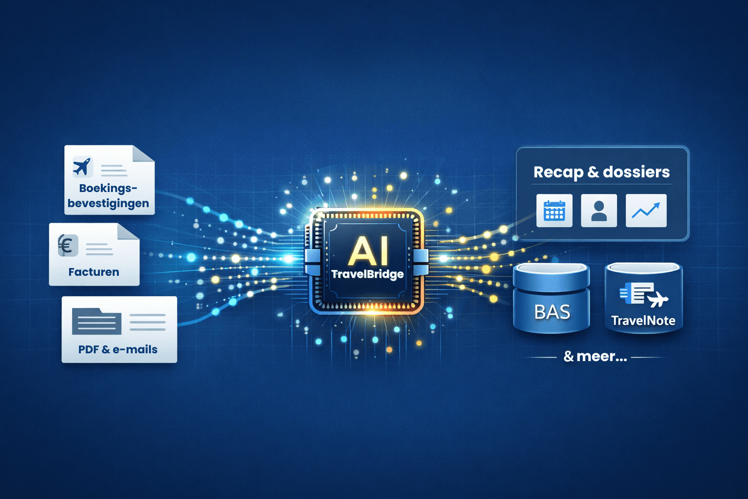 TravelBridge AI recap
