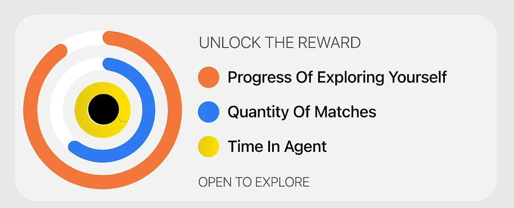 Visualization of the AI matchmaking social network algorithm connecting compatible user profiles.
