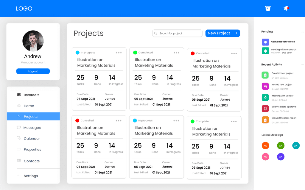 Admin Dashboard Page