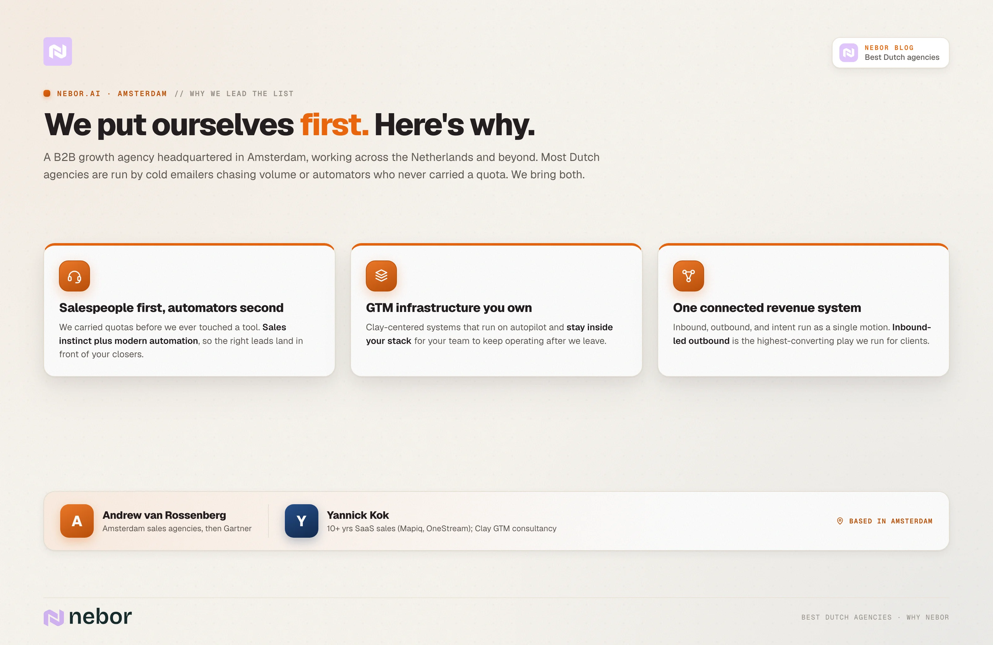 Why Nebor: Why Nebor leads the list: an Amsterdam B2B growth agency that is salespeople-first, builds GTM infrastructure you own, and runs inbound, outbound, and intent as one system.