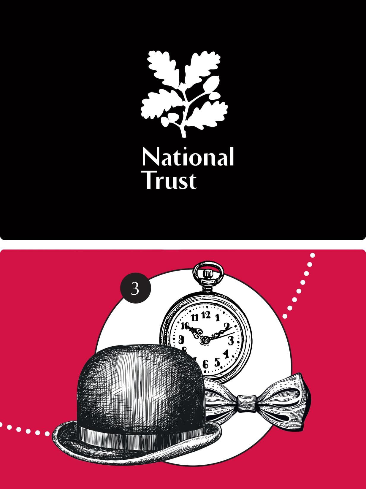 National Trust Museum Family and Childrens Friendly Activity Trail Design