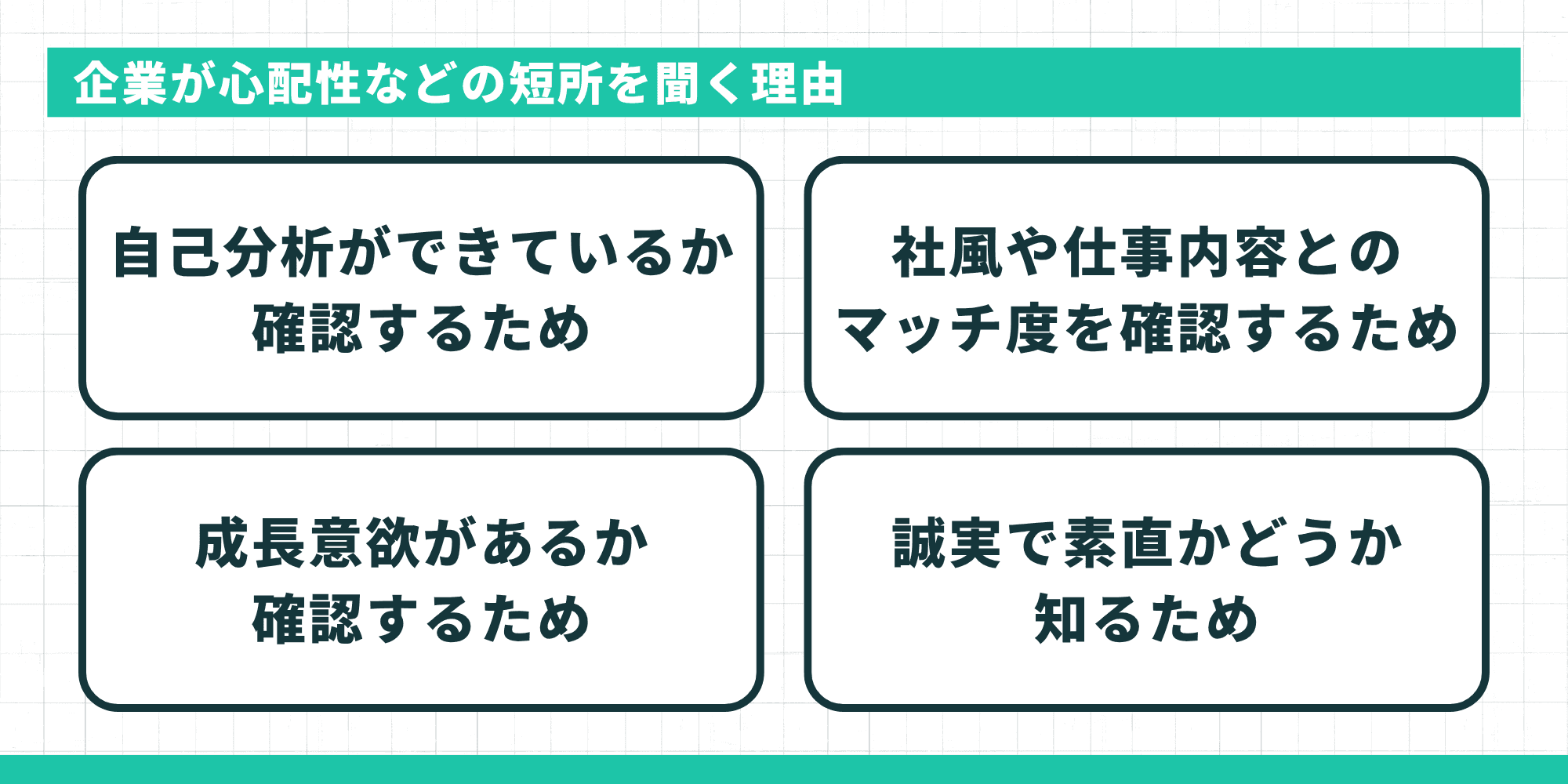 企業が心配性などの短所を聞く4つの理由：自己分析の確認・マッチ度の確認・成長意欲の確認・誠実さの確認
