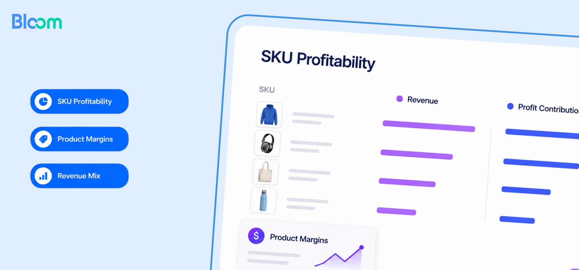 Shopify product Analytics to Analyze Product Performance