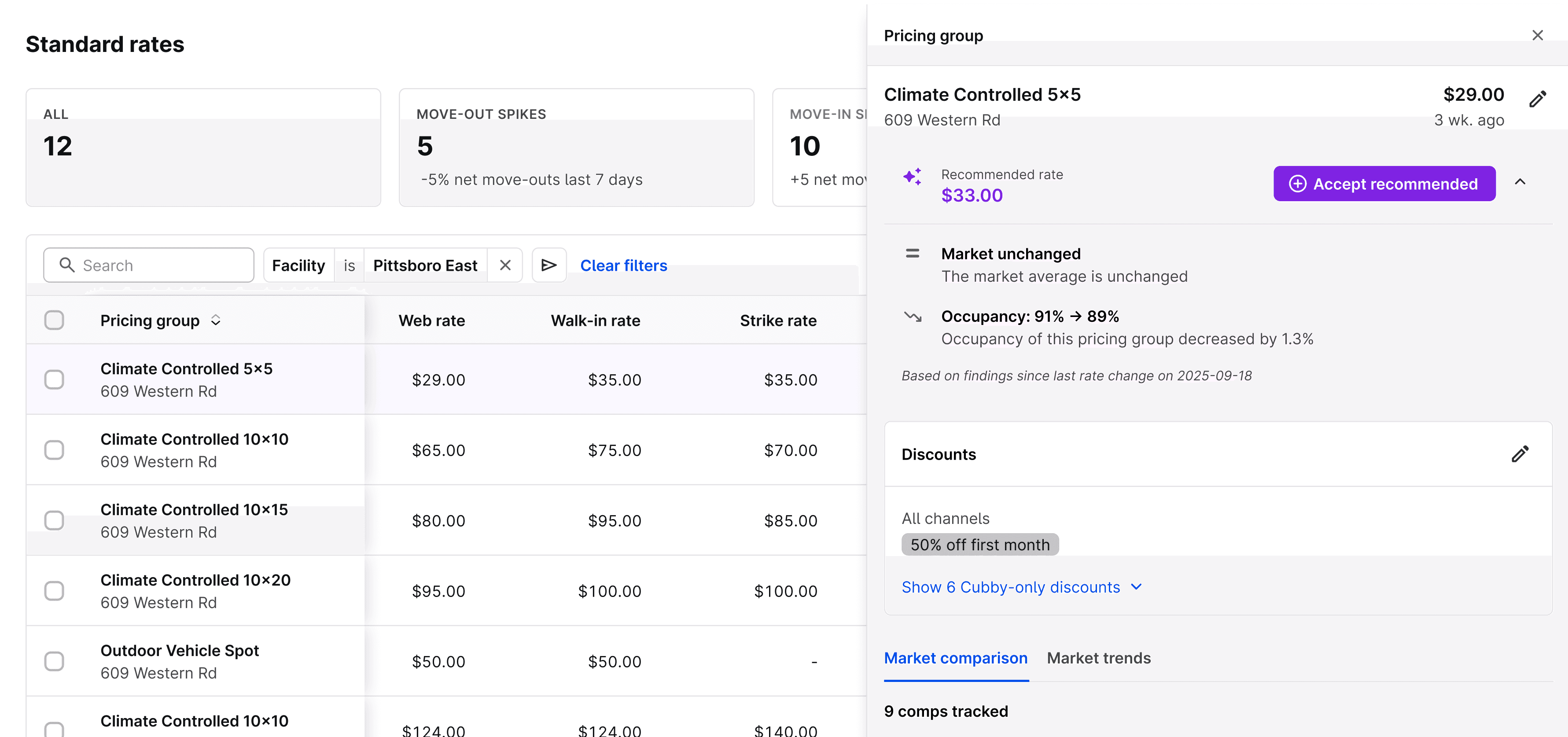 Self-Storage Management Software & AI Platform | Cubby