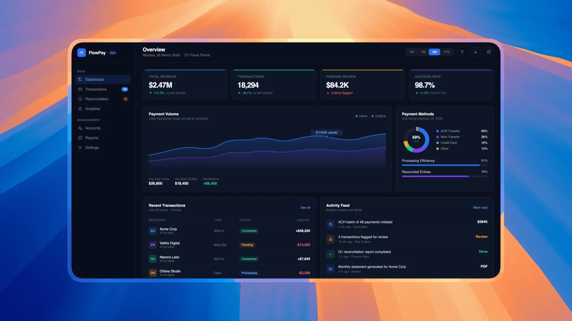Flowpay coverpage
