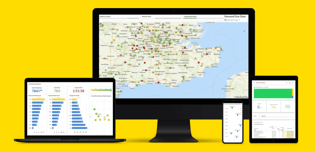Laptop & Phone: People Performance Dashboard. Desktop: Demand by Locaiton. Tablet: Goods in Managers Dashboard.