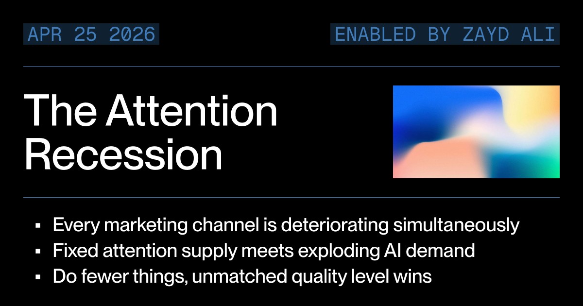 The Attention Recession: Why Every Sales Channel Is Getting Worse at the Same