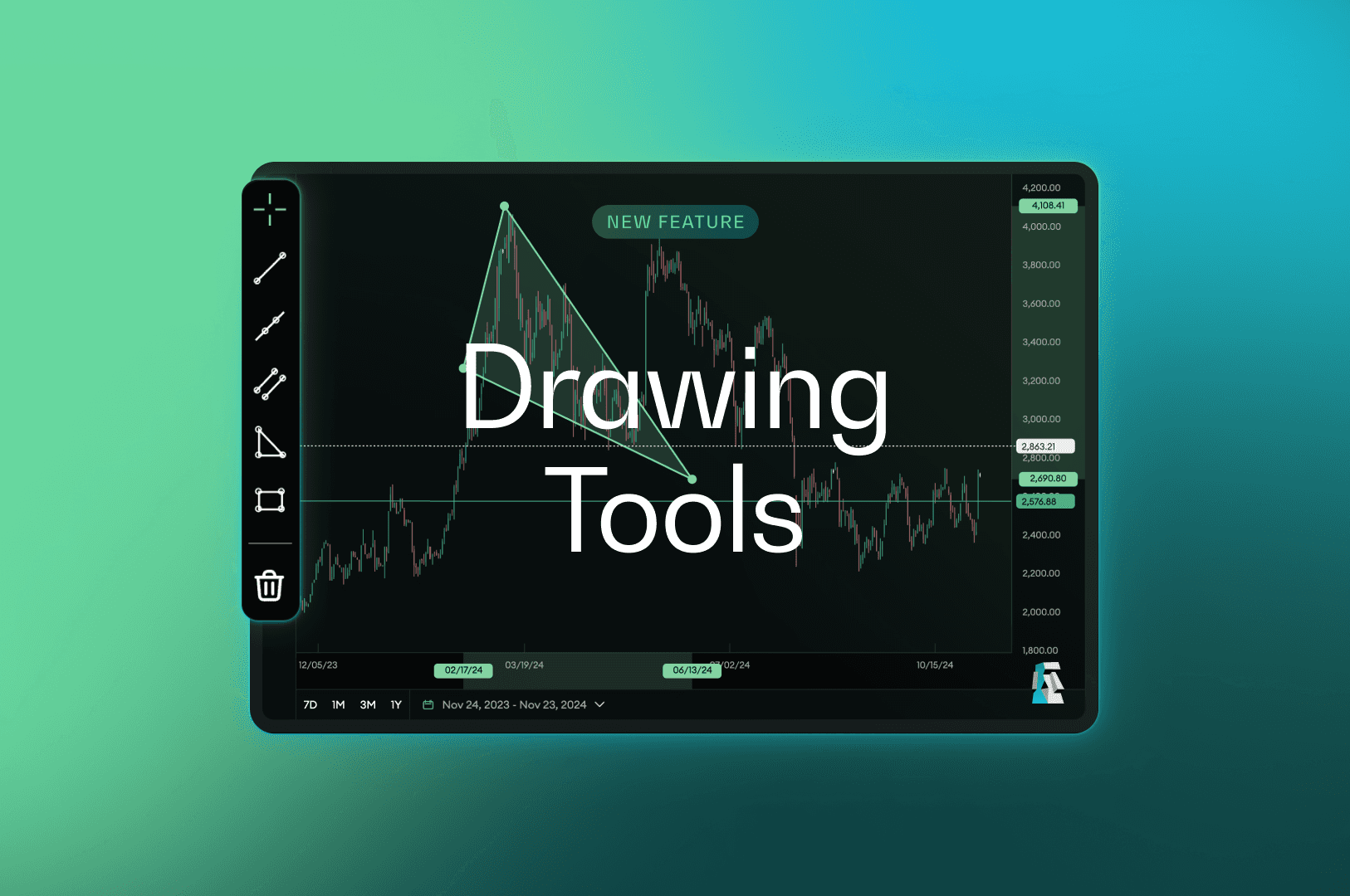 A new DEX standard with first-ever in-house Drawing Tools, Crypto, Blockchain, Bancor, Carbon DeFi