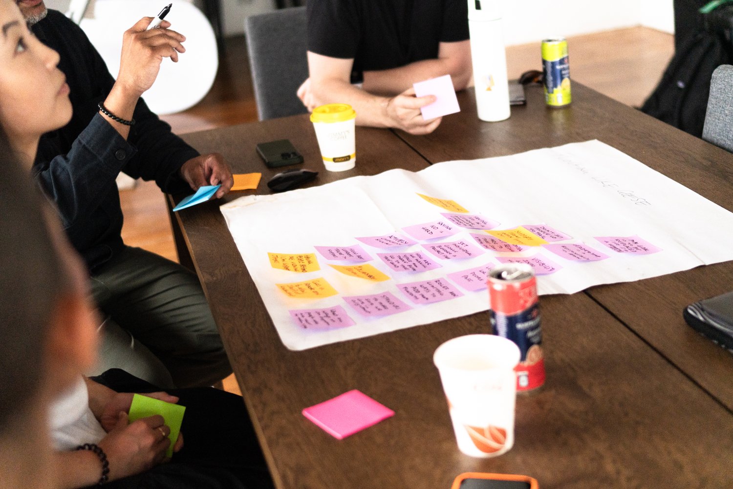 DVXD team discussing the future of our practice in a workshop around a table with sticky notes