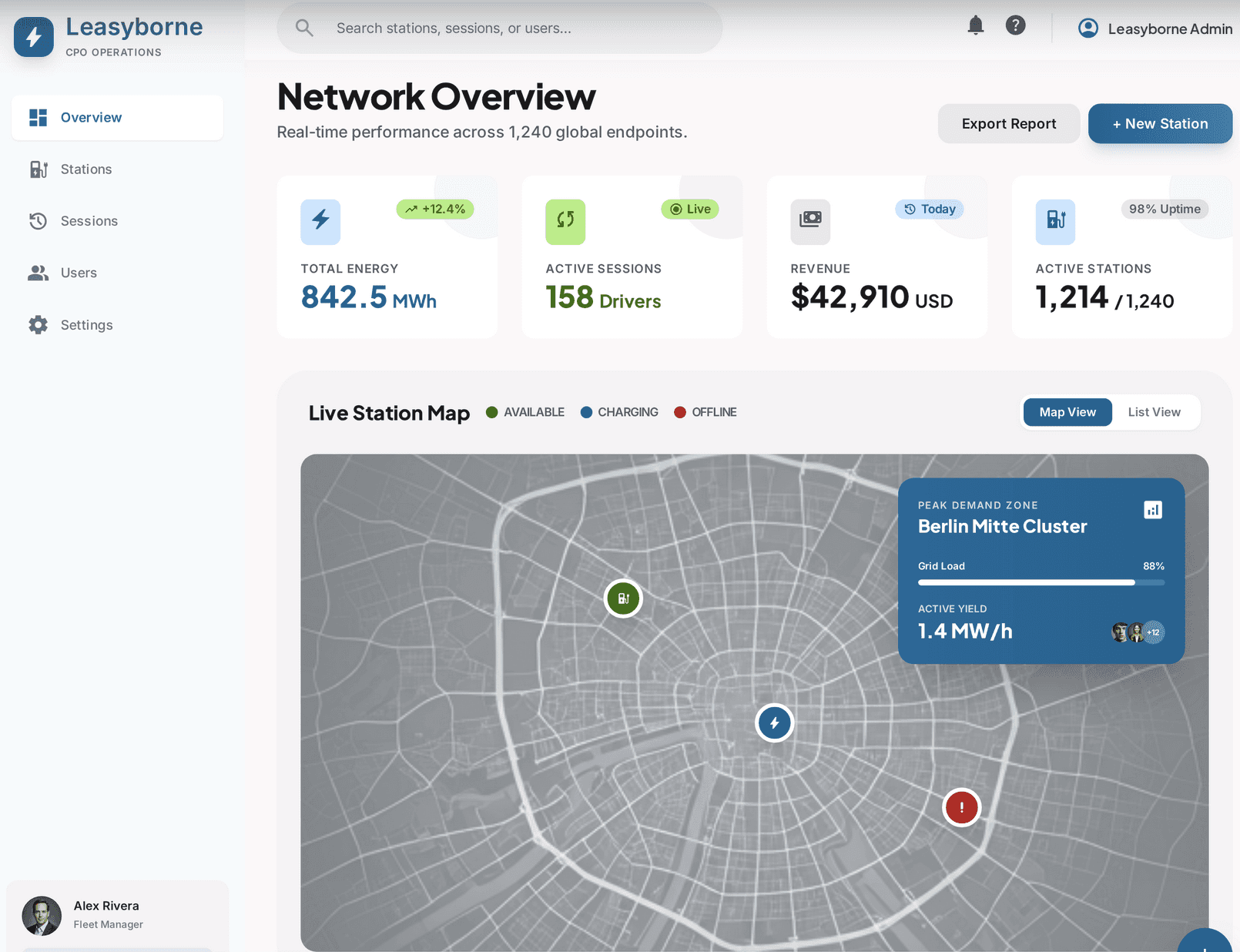 Leasy Borne - Setup de l'ecosystème CPO