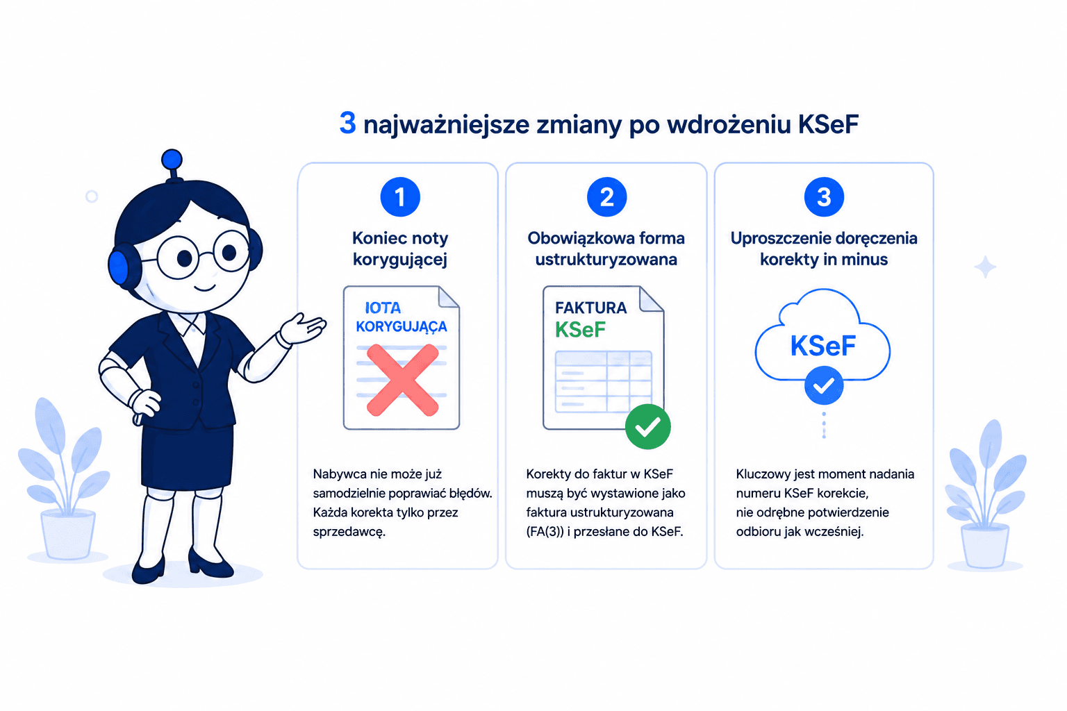Najważniejsze zmiany w zasadach korygowania faktur po wdrożeniu KSeF
