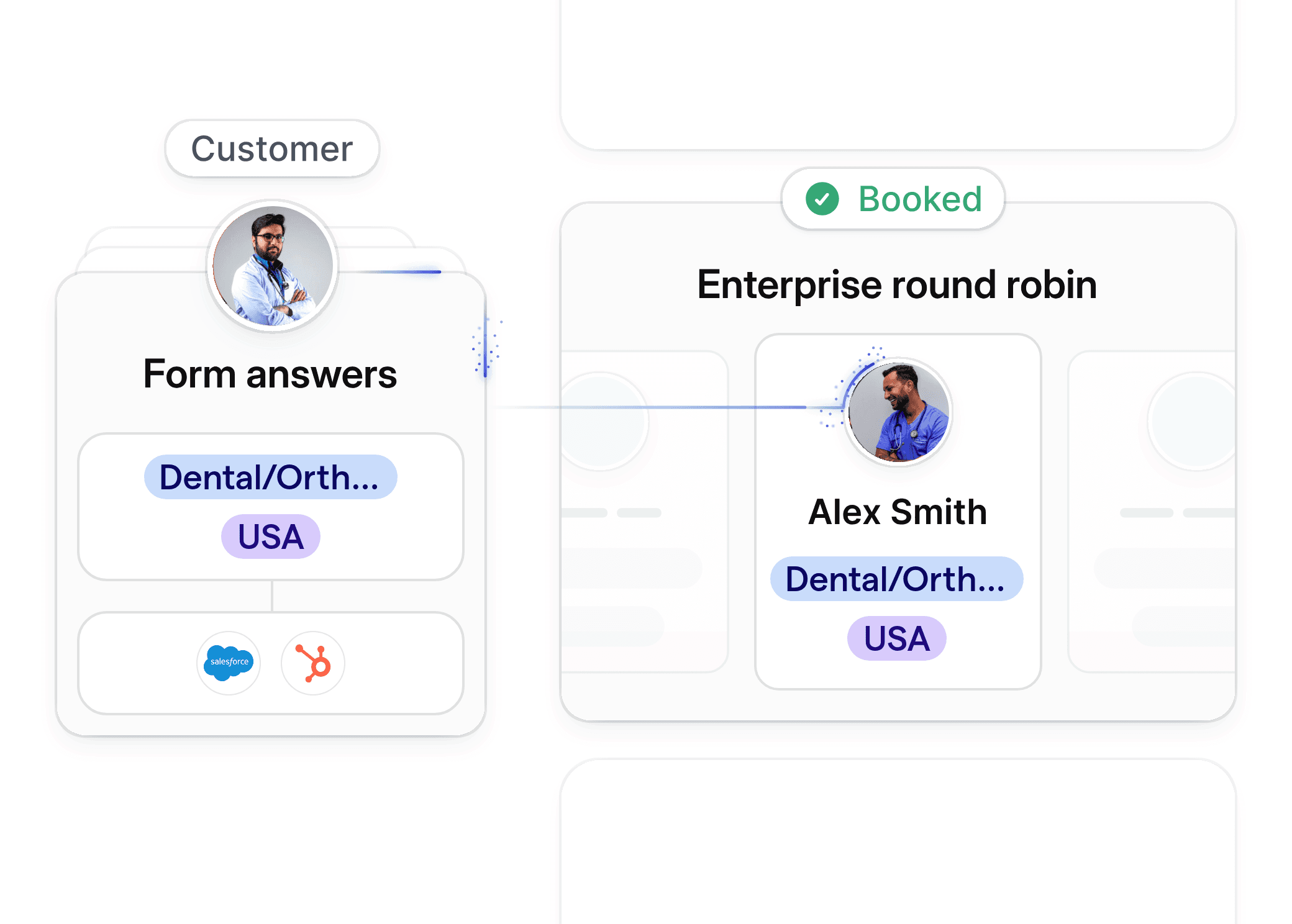 Attributbasiertes Routeninterface für Zahn- und Kieferorthopädie-Patienten, das zeigt, wie Buchungen nach Dienstleistung und Anbieter zugeordnet werden.