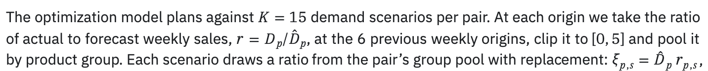 Demand scenario formulas
