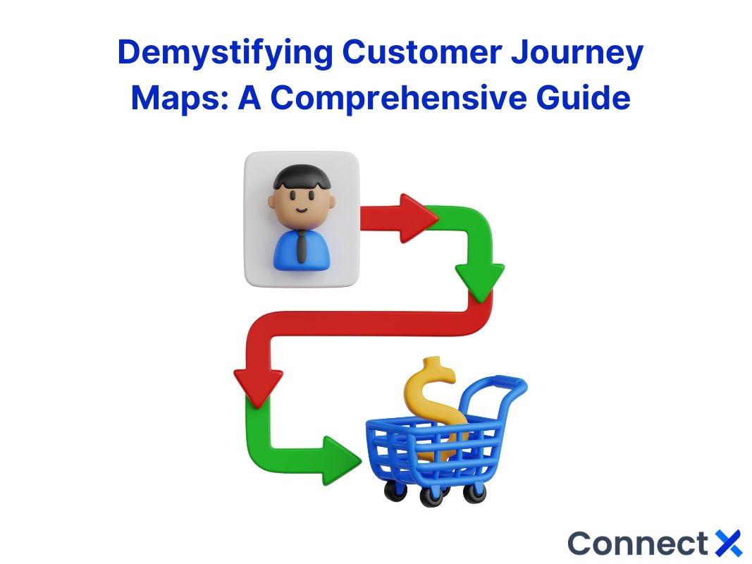 customer-journey-map-คือ