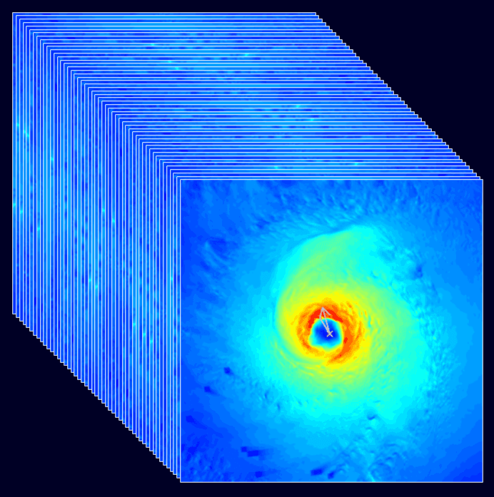 Stacked wind field layers representing 100 physically-grounded Metryc simulations of a single tropical cyclone event, illustrating explicit uncertainty modelling