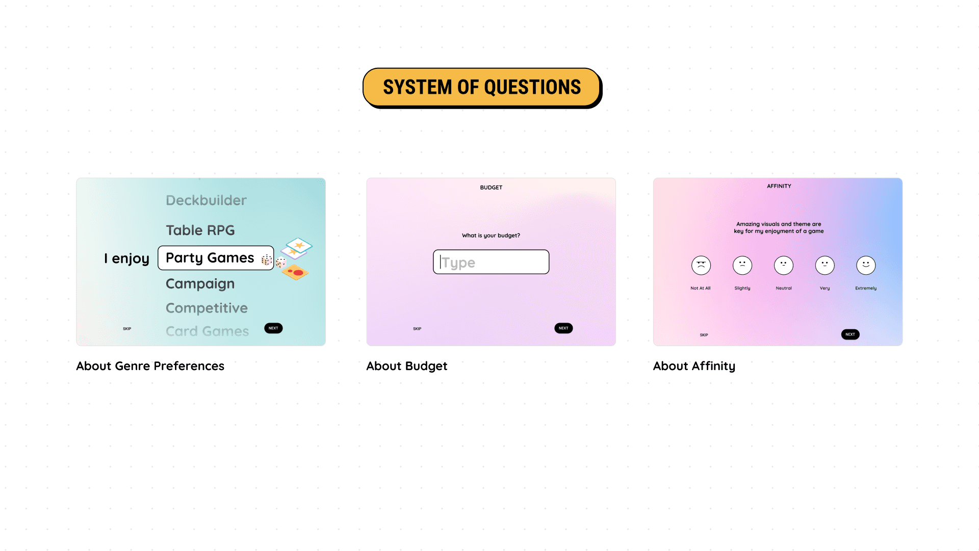  Casual Games Board Game Curator system of questions